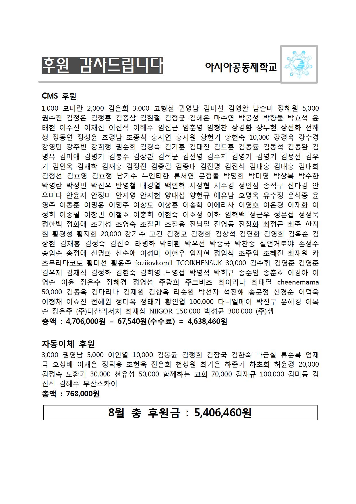 image-후원금 달 표기수정001.jpg